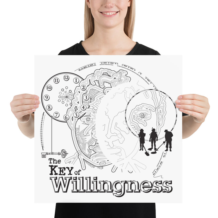 Poster_WILLINGNESS